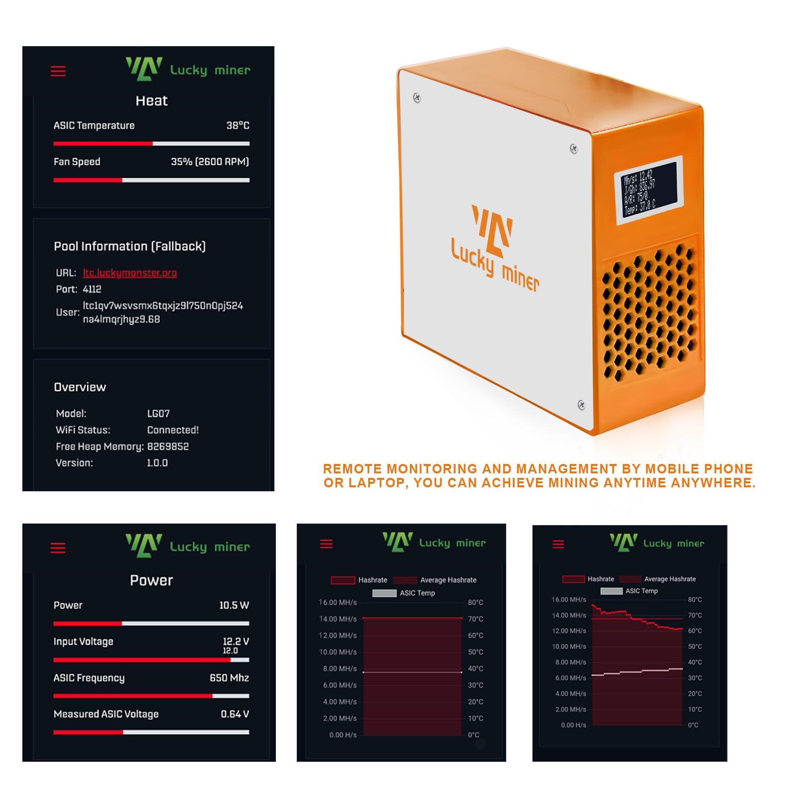 Amazon | BeLuckyMan ドージコイン マイナー ライトコイン マイナー